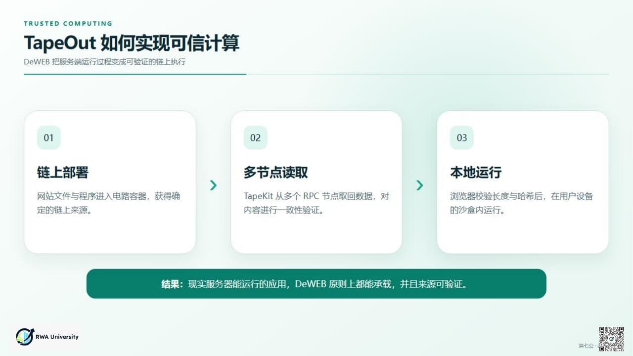 《TapeOut 为什么值得支持》第 16 页