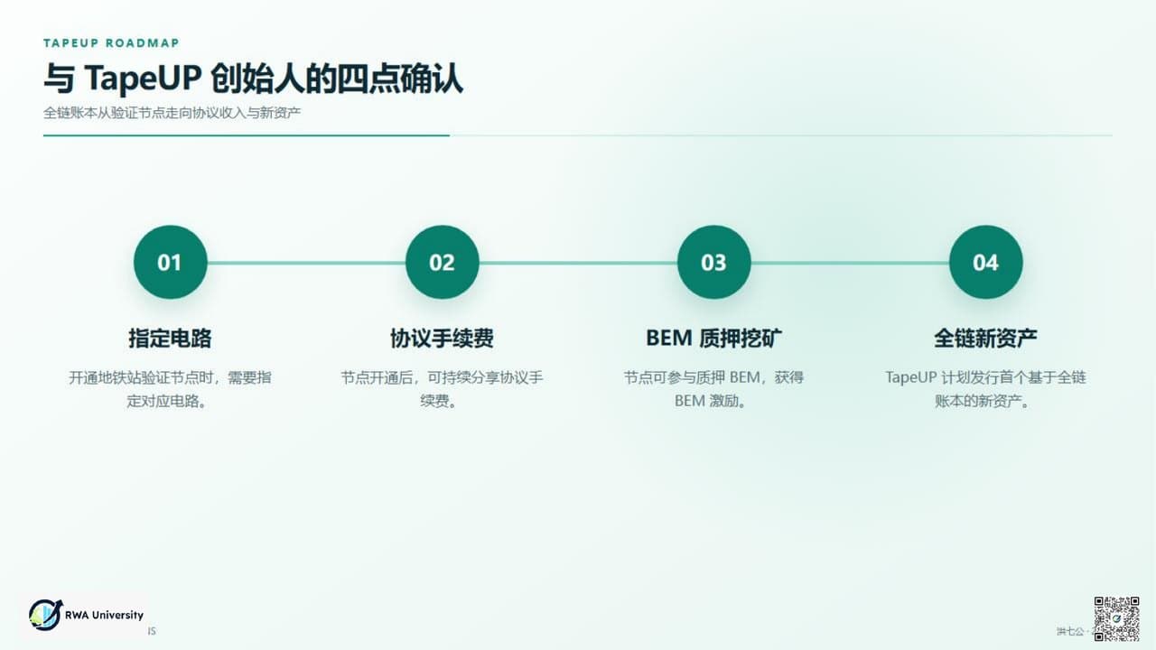 《TapeOut 为什么值得支持》第 24 页